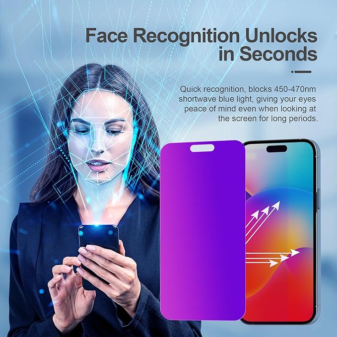 Compatible for iPhone 15/iPhone 16 Privacy Screen Protector Tempered Glass 6.1 Inch, Purple Gradient Anti Spy Anti Blue Light HD Easy Installation
