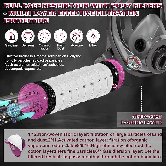 Gas Masks Survival Nuclear and Chemical - Reusable Full Face Respirator Gas Mask with Activated Carbon Filter