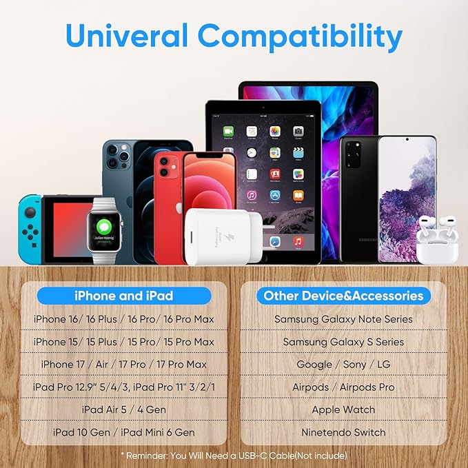 Super Fast Charger Type C, 25W USB C Wall Charger Fast Charging for Samsung Galaxy S24 Ultra/S24/S24+ /S23 Ultra/S23 /S22 Ultra/S22/S21 Ultra/S20 /Note 10 20 with 10ft Type C Charger Cord 2Pack