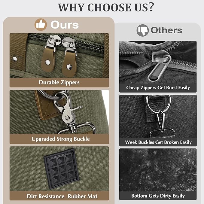 Gonex Canvas Duffle Bag for Travel 60L Duffel Overnight Weekender Bag (Army Green)