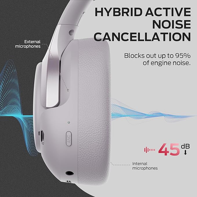 Monster Persona 5th ANC-Wireless Bluetooth Over-Ear Headphones with Microphone, 70H Playtime, Bluetooth 6.0, Comfortable and Foldable Design (Purple)