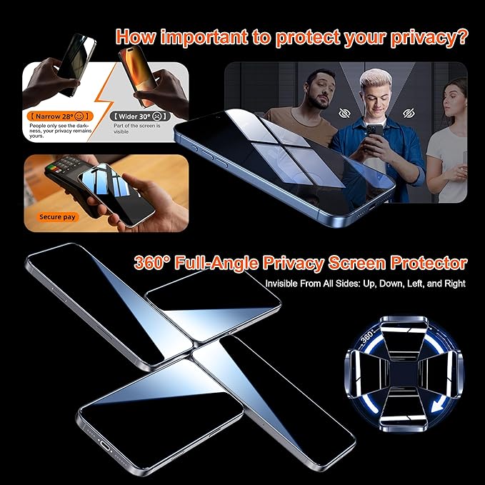 OneFish Screen Protector Privacy Compatible with iPhone 17 Pro 2 Pack 4 Way 360° Anti-Spy Tempered Glass, 9H Hardness, 3D Curved Edges, Case-Friendly & Easy Installation