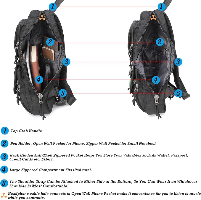 NICGID Sling Backpacks, Sling Chest Bag Shoulder Crossbody Bags for Men Women Outdoor Travel