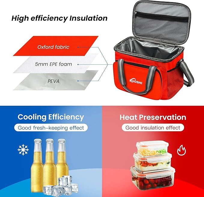 Insulated Lunch Bag for Men & Women-14L Leakproof Cooler Bag with Adjustable Strap, Large Reusable Lunch Box for Office, Beach, Picnic & Travel