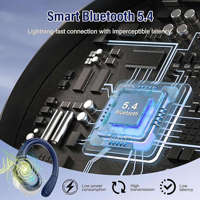 Wireless Earbuds Bluetooth Headphones Stereo Deep Bass Sports Ear Buds with Earhooks, Bluetooth Earbuds, LED Display, IP7 Waterproof Earphone, Dark Blue