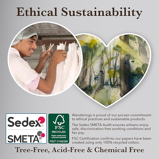 Wanderings Handmade Cream Deckle Edge Blank Paper with Straw - 4x6 - Pack of 50 - Watercolour/Mixed Media Paper - Save The Date Invitations Greeting Cards Notes DIY Arts Crafts - Thick 150 GSM