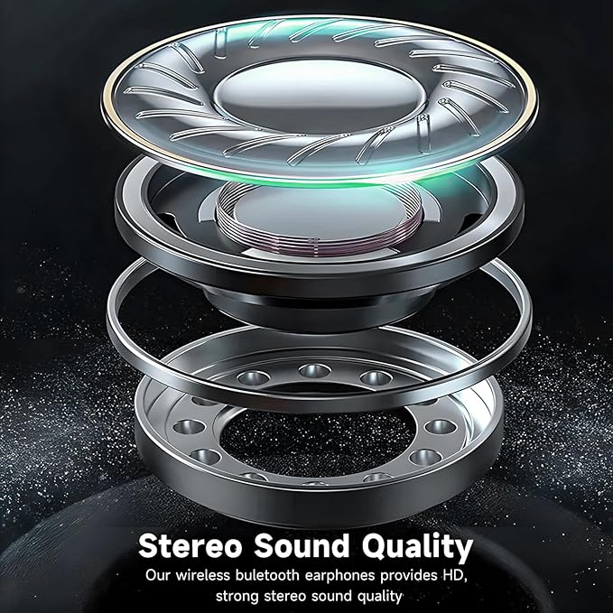 Wireless Earbuds Bluetooth Headphones 96H Playtime LED Display Waterproof Built in Mic Deep Bass Sound Secure Over Ear Buds Ear Hooks for Phone Android Samsung Cell Phones Gym Running Workout Fitness