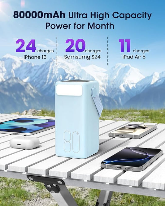 Portable Charger 80000mAh Power Bank, 22.5W Fast Charging USB C Battery Pack, 3 Outputs, LED Display & LED Light, External Huge Capacity Cell Phone Battery Bank for iPhone, Samsung, iPad, Travel