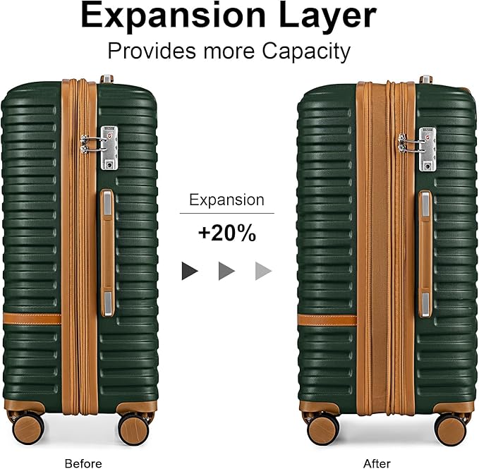 Joyway Luggage Set 3 Piece Suitcase Sets with Spinner Wheel,Lightweight Hardside Expandable Travel Laggage with TSA Lock (20/24/28 Green brown NEW, TR008