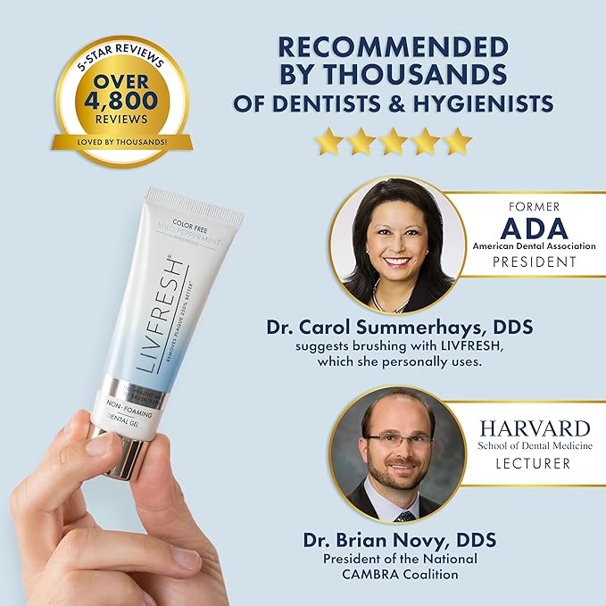 Toothpaste Gel, Clinically Proven to Remove Plaque 250% Better, Improves Gum Health 190% Better, Prevents & Reduces Tartar, Mild Peppermint