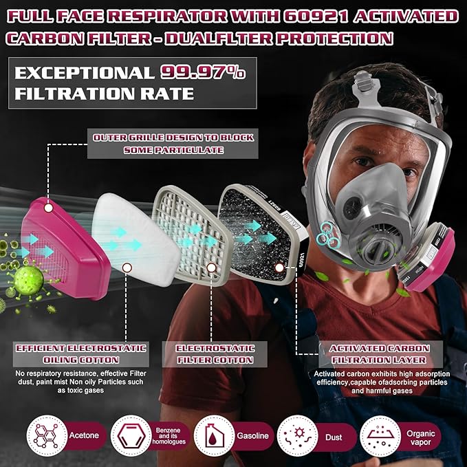 Gas Masks Survival Nuclear and Chemical - Reusable Full Face Respirator Gas Mask with Activated Carbon Filter