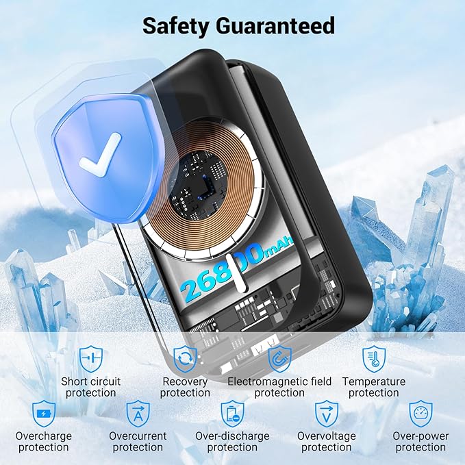 Magnetic Wireless Power Bank 26800mAh, PD 22.5W Type-C Fast Charging Portable Charger 5 Outputs, Battery Pack for Magsafe Built in Cables with Stand LED Display for iPhone 16/15/14/13/12 Series-Black