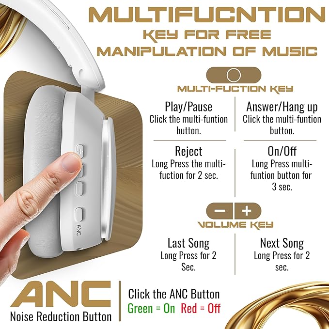 Wireless Over-Ear Headphones, Bluetooth 5.4, Active Noise Canceling ANC, 100H Battery, Foldable, Built-in Mic, Soft Earpads, Adjustable for Gym, Work, Travel, iOS/Android