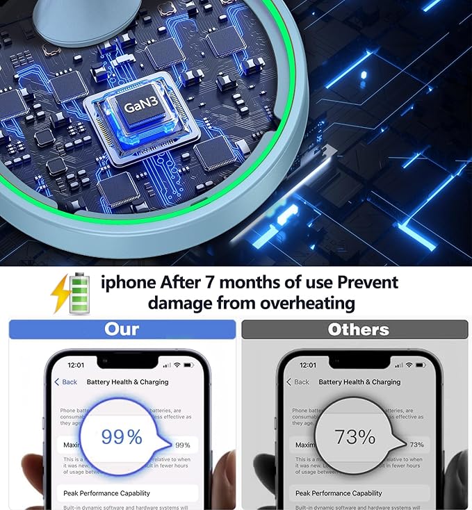 Magnetic Wireless Charger Stand 15W Fast Mag-Safe Charger for iPhone 16/16 Pro/16 Plus/16 Pro Max/15/14/13/12 Series Magnet Wireless Charging Station/Pad with Sleep-Friendly Light for AirPods