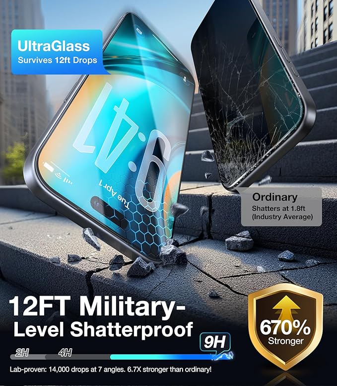 UltraGlass TOP 9H+ Armor for iPhone 17 Pro Max Privacy Screen Protector [NO.1 Military Grade Shatterproof] Privacy Screen iPhone 17 Pro Max Tempered Glass [100% Anti-Spy] Longest Durable, 2 Pack
