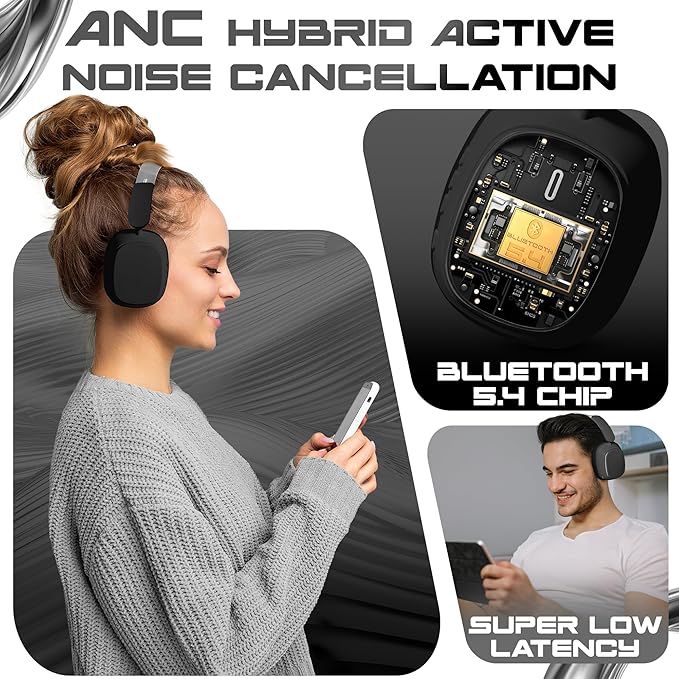 Wireless Over-Ear Headphones, Bluetooth 5.4, Active Noise Canceling ANC, 100H Battery, Foldable, Built-in Mic, Soft Earpads, Adjustable for Gym, Work, Travel, iOS/Android