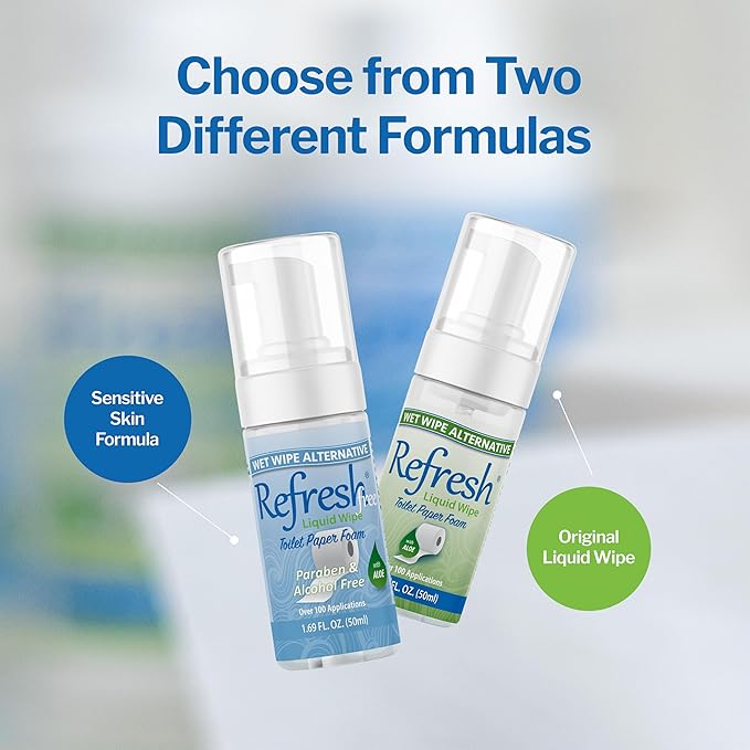 Refresh Liquid Wipe Toilet Paper Spray 3-Pack – Alcohol-Free Wet Wipe Alternative for Sensitive Skin – Eco-Friendly, Septic Safe – 2 fl oz Each