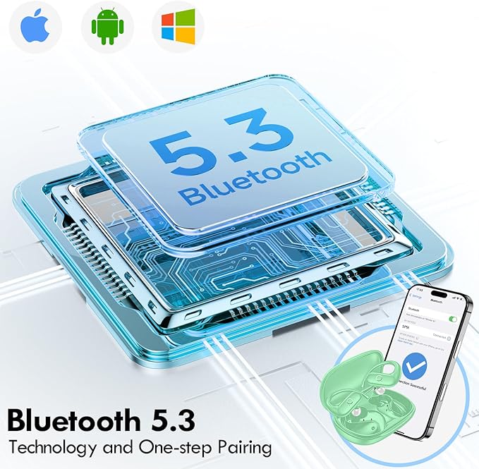 kurdene Wireless Earbuds Bluetooth Headphones Sport,Over Ear Buds with Deep Bass Sound,60Hrs Playtime Earphones Redesigned Comfort Fit with Earhooks for Running,Meeting,Workout-Mint Green