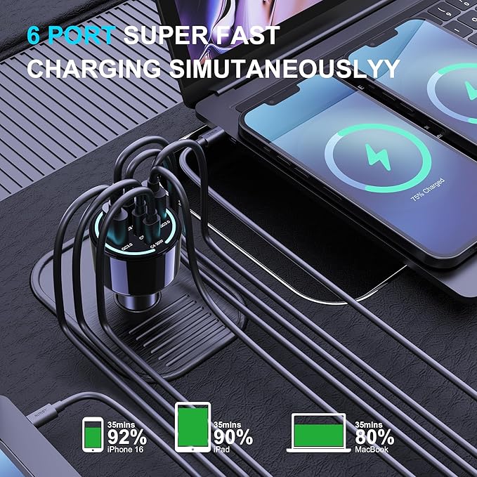 CHIPOFY 300W USB C Car Charger, 6 Ports (4 USB C + 2 USB A) - PD3.1 140W PPS 45W QC 60W Super Fast Charging Car Adapter for MacBook Laptop, iPhone 17 16 Pro Max, iPad, Galaxy S25/S24 Ultra etc