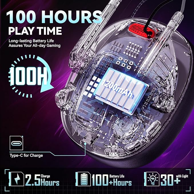 Wireless Gaming Headset for PS5, PS4, PC, USB Over Ear Gaming Headphones with Noise Canceling Mic, Bluetooth 5.3, 100H Battery, Low Latency, Only Wired Mode for Xbox