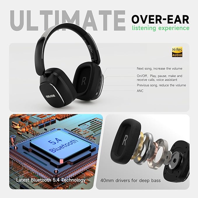 Remix 130H Playtime Bluetooth Over-Ear Wireless Headphones, ANC/ENC Active Noise Cancelling, Foldable Rotatable Lightweight Headphones with Microphone Type-C for Call Travel Sports (Black)