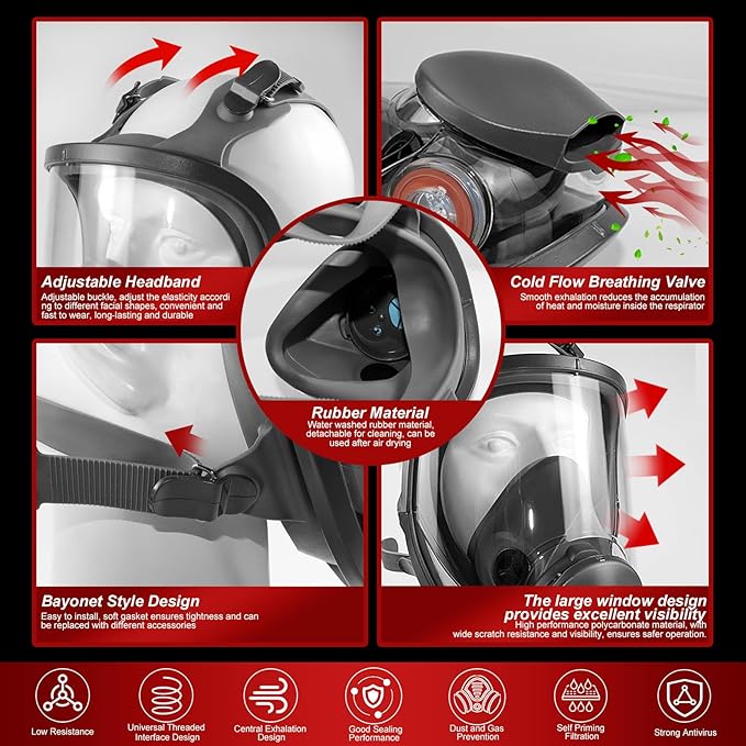Full Face Respirator Mask - Gas Mask with Filter Cartridges for Painting, Sanding, Asbestos, Fume, Resin and Dust