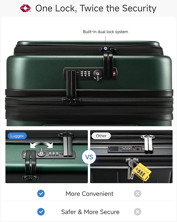 LUGGEX Carry On Luggage 22x14x9 Airline Approved, Expandable Polycarbonate Suitcase with Front Pocket (Green, 20 Inch, 38L)