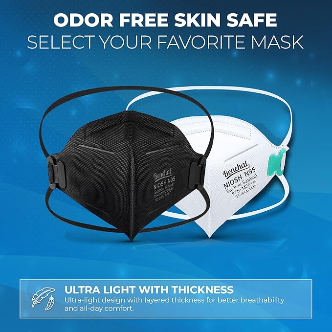 NIOSH Approved N95 Face Mask - Individually Wrapped - 5 Ply Breathable and Comfortable, 95% Filtration Efficiency