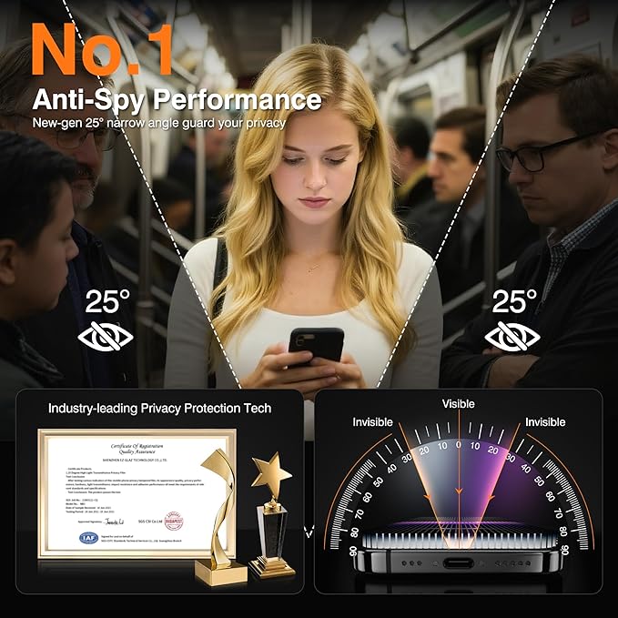 EZ-GLAZ-4+2 Pack for iPhone 14 Pro Max Privacy Screen Protector[6.7 inches] With Camera Lens Protector, [Drop Protection] 9H Hardness Full Coverage Anti-Spy Tempered Glass Film, Easy to install