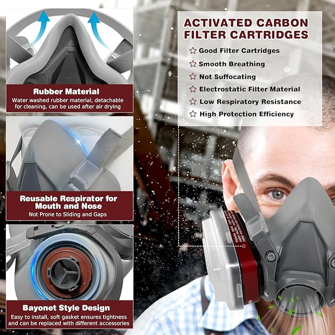 Full Face Respirator Mask - Gas Mask with Filter Cartridges for Painting, Sanding, Asbestos, Fume, Resin and Dust