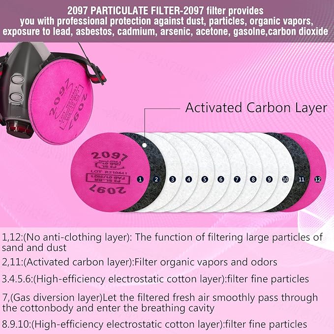 Respirator Mask, Reusable Face Respirators with Filters, Gas Masks Against Chemicals/Organic Vapor/Formaldehyde