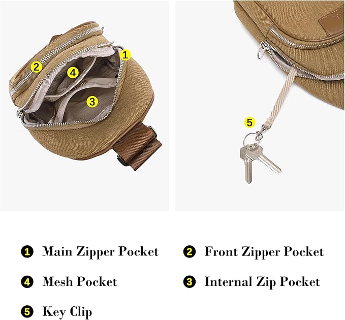 Haytijoe Crossbody Bags for Women Leather Sling Bag Anti-theft Cross Body Bag Travel Sling Purse Chest Bags Fanny Packs