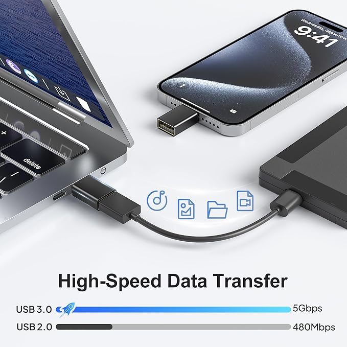 Elebase USB C to USB 3.0 Adapter 4 Pack,Type C Thunderbolt 4 to USB Converter,USBC Adapter for Keyboard,Mouse,Apple iMac,MacBook,iPad Air,Microsoft Surface,Samsung Galaxy S25 S24,Z Fold Flip 7,i17