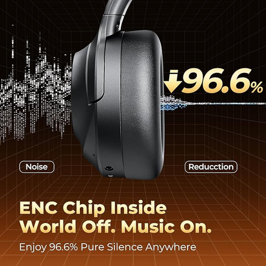 Active Noise Cancelling Headphones, Upgraded Wireless Bluetooth Headphones Over Ear with ENC Mic, HiFi Stereo Deep Bass, Noise Canceling Headphones Lightweight, BT 5.4, for Travel/Office/Home, Black