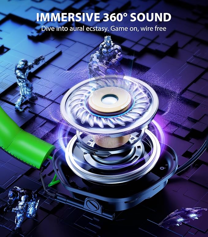 HW12 Wireless Gaming Headset with Microphone 2.4GHz Bluetooth Gaming Headphones Wireless of Duty/FPS Gamers,50Hr Battery Life Gamer Headset for PS5, PS4, PC, Switch, Mac