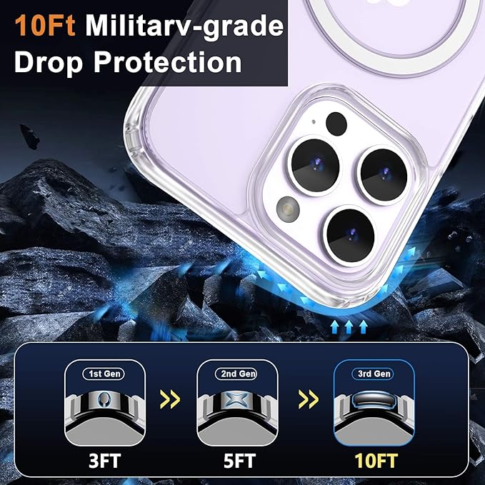MOCCA Strong Magnetic for iPhone 14 Pro Max Case [Compatible with Magsafe] [10FT Military Grade Protective] Slim Shockproof Case for iPhone 14 Pro Max 6.7" -Clear