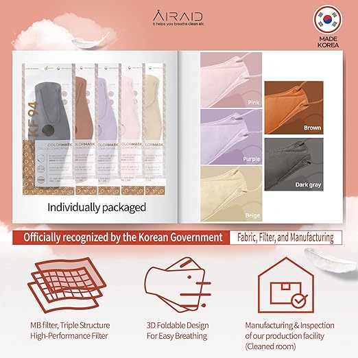 AIRAID-KF94 [Individually Wrapped] - Made in Korea, 3D Multicolor Packs, Face Protective Mask, Adult and Older Teens (Multicolor-20P)