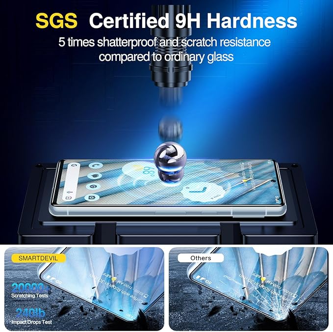 SMARTDEVIL [3+3 Pack for Google Pixel 7 Screen Protector with Camera Lens Protector, Finger Print Reader Compatible, Fast & Easy Installation, Clear 9H Tempered Glass Film, Alignment Frame