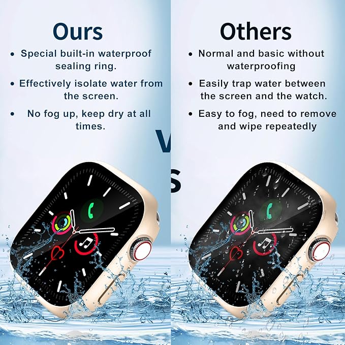 Waterproof Case for Apple Watch Series 10 42mm, Built-in Screen Protector with Tempered Glass [Touch Sensitive] Cover for iWatch S10 Accessories 42mm, Rose Gold