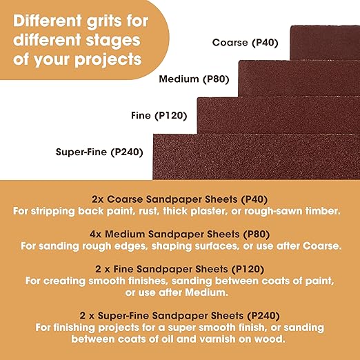 Furniture Clinic Pack of 10 Sandpaper Sheets for Wood, Walls, Metal and Furniture - for Hand, Sanding Block or Sander Use - 2 x Coarse, 4 x Medium, 4 x Fine Grades (P40, P80, P120, P240)