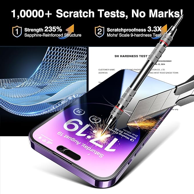 EZ-GLAZ-4+2 Pack for iPhone 14 Pro Max Privacy Screen Protector[6.7 inches] With Camera Lens Protector, [Drop Protection] 9H Hardness Full Coverage Anti-Spy Tempered Glass Film, Easy to install