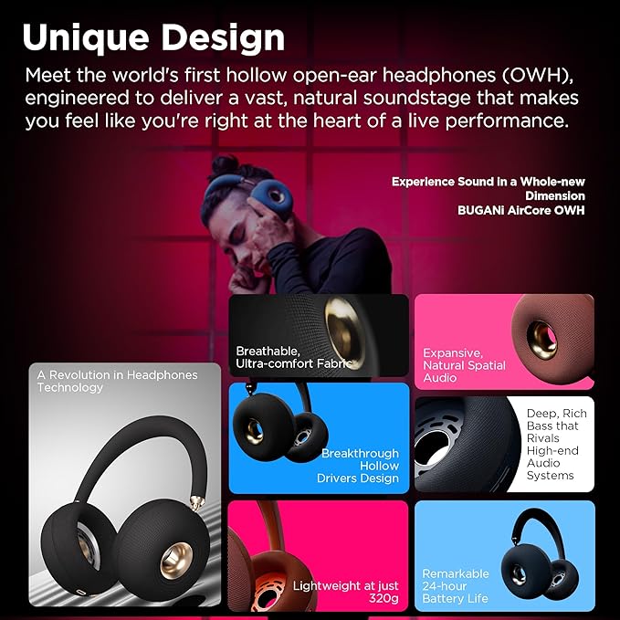 Open Ear Wireless Headphones, Bluetooth 5.3 Over-Ear with Removable Noise-Canceling Ear Caps, Dual-Driver HiFi Sound, 24H Battery Life Comfortable Fit, Type-C Fast Charging for Travel, Work, Office
