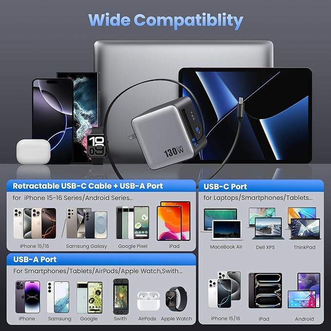 130W USB C Charger Built-in Retractable Cable,Upgraded GaN IV 3 in 1 Fast Charging Station Foldable Plug Wall Charger,PD PPS 65W Laptop Adapter for MacBook Pro/Air,iPad,iPhone 16/Pro,Galaxy S25,Dell