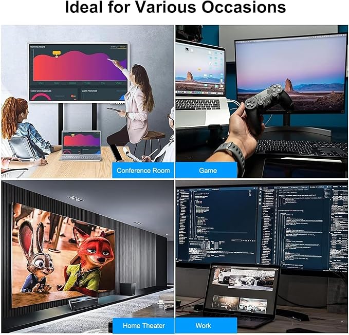 USB HUB with Dual HDMI,USB A to HDMI and USBC to hdmi Ports UABA/C to HD 1080P/60Hz +4K30Hz(USB A/C to Dual hd HUB)