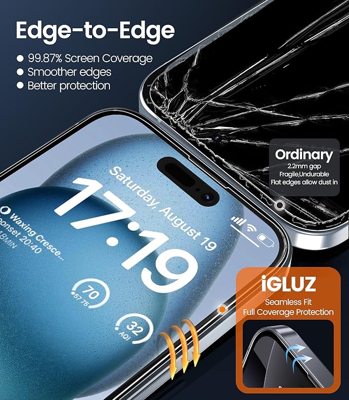 iGluz 4 Pack for iPhone 15 Screen Protector with 2-Pack Camera Lens Protector[99.99% HD Clear][9H Tempered Glass][Bubble Free][Easy Installation][Smooth Touch][Anti-fingerprint],4+2 Dual Protection