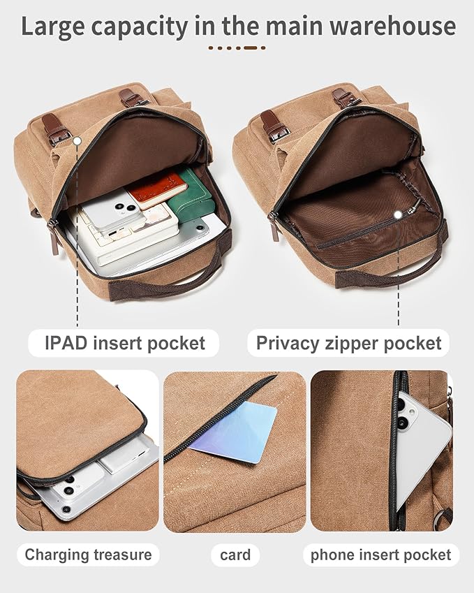 Messenger bag for Men,Small Sling Crossbody Backpack Shoulder Bag for Men Women,canvas Strap Backpack Sling Bag