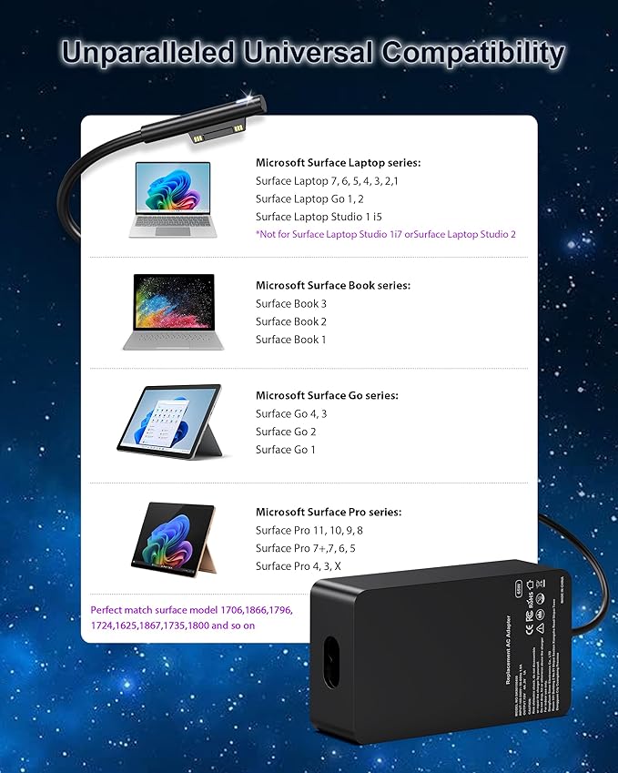 Surface Pro Laptop Charger 65W Compatible with Microsoft Surface Pro 7, 10, 9, 8, 7+, 6, 5, 4, 3, X, Windows Surface Laptop 6, 5, 4, 3, 2, 1, Surface Go Tablet, Surface Book 3, 2, 1, Support 44W, 36W