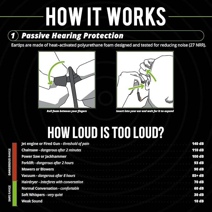 ISOtunes PRO 3.0 Bluetooth Hearing Protection - OSHA Approved Earbuds with 20 Hour Battery Life, Bluetooth Ear Protection with 27 dB Noise Reduction (NRR) Earplug Headphones - Durable Work Earbuds