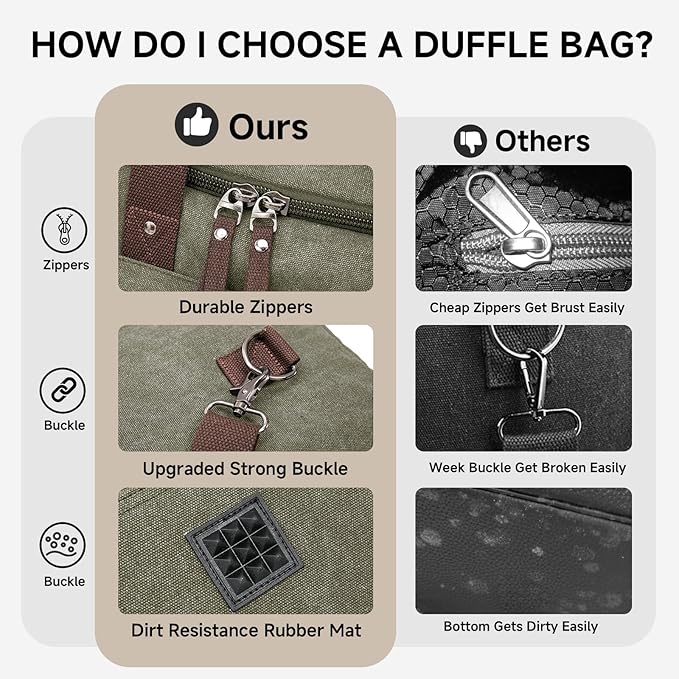 Canvas Expandable Duffle Bag for Men Traveling, Luggage Travel Bag Weekender Overnight Bag,Mens Gym Carry on Duffel Bags