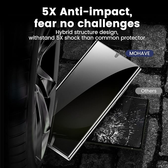 MOHAVE 2 Pack [Auto Alignment/Dust Removal] Privacy Screen Protector for SAMSUNG Galaxy S23 Ultra 5G 6.8″, 3D Curved Anti Spy Private Film, 7H Hybrid Material, 100% Ultrasonic Fingerprint ID